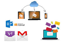 Последние твиты от microsoft outlook (@outlook). Correo Electronico Crear Correo Electronico Crear Y Abrir Correo Gmail Hosting Com Pe