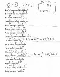 I M So Lonesome I Could Cry Hank Williams Guitar Chord Chart Capo 2nd Guitar Chord Chart Hank Williams Guitar Chords
