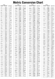 12 13 kids height and weight chart se chercher com