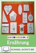 © © all rights reserved. Lapbook Gesunde Ernahrung Unterrichtsmaterial Vorlagen