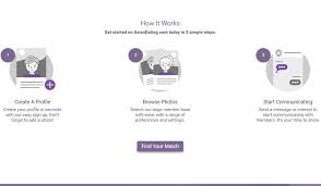 Top 13 asian dating sites and apps (2021). Asiandating Review 2021 Everything You Have To Know About It