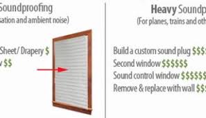Check spelling or type a new query. How To Soundproof A Bedroom Door Do It Yourself