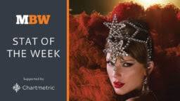 Lloyd Hummel upped to EVP, Global Commercial Strategy at Ingrooves Music  Group