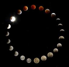 Blood moon is not a technical term used in astronomy. Eclipse 2019 Spiritual Meaning What Does Blood Moon Mean For You Express Co Uk
