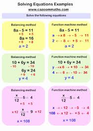 Solving Linear Equations Worksheet Pdf Fresh Solving Linear Equations Word Problems Worksheet Pdf Math Methods Algebra Worksheets Learning Mathematics