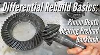 Differentials 101: Beginner's Guide to Differential Repair. ( How  Differentials Work )