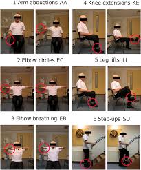 Image result for Exercise in COPD