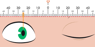 Filter by license to discover only free or open source alternatives. How To Measure Your Pupillary Distance What Is Pd Payne Glasses
