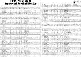 Tamu 1994 Numerical Football Roster Football Roster A M Football Roster