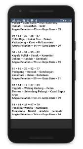 Lantas, apa tafsir mimpi menurut islam? Kumpulan Tafsir Togel 2d 3d For Android Apk Download