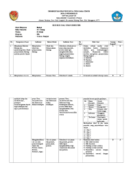 Madrasah olympiad contest (moc) 2020 edisi 3. Kisi Kisi Soal Biologi Kelas Xi Ipa Semester 2 Jawabanku Id