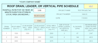 33 ageless cold water pipe sizing chart