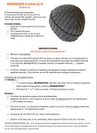 Bonnet Two By Two D Anne G Les Citrons Sont Roses Tuto Bonnet Tricot Modele De Bonnet En Tricot Bonnet Homme Tricot