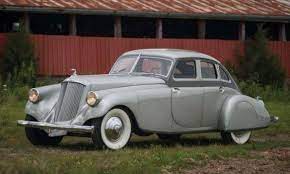 Mac S Motor City Garage Auto Industry News And Gossip Racing Automotive History Technology Shop Lore Hot Rods Veteran Car Antique Cars Car Dates