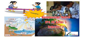 Check spelling or type a new query. Materi Ipa Kelas 5 Semester 2 Kurikulum 2013 Dan Ktsp