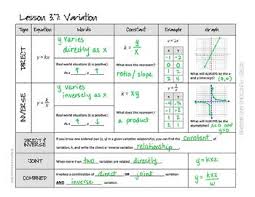 Variation Direct Inverse Joint And Combined Lesson Lesson Directions Joint