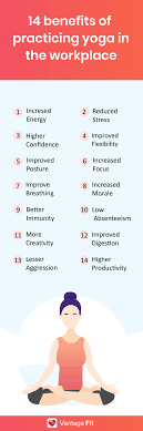 Regular yoga practice relieves stress and anxiety. 14 Excellent Benefits Of Yoga In The Workplace