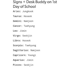 Oooooo I Got Taehyung I Hope That It Would Have Happened In My Real Life But Still Happy Bts Zodiac Signs Horoscope Bts Texts