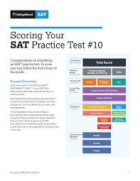 I scored perfect scores on the sat. Https Collegereadiness Collegeboard Org Pdf Scoring Sat Practice Test 10 Pdf