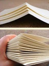 Comment Fabriquer Un Livre Le Tutoriel En Images Comment Fabriquer Un Livre Fabriquer Un Livre Tutoriel Reliure