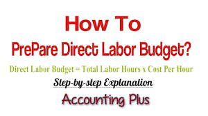 In order to calculate direct labor cost, the entities must make sure that they include every detail that essentially forms a cost for. How To Prepare A Direct Labor Budget With Example Direct Labor Formula Youtube