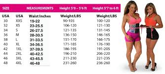 Squeem Pink Size Chart Measurements Waistline1 1_fotor