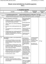 4.2) a) maschinen, geräte und werkzeuge unter beachtung der sicherheitsvorschriften reinigen, desinfizieren und pflegen Ausbildungsplan Vorlage Excel Download Betrieblicher Ausbildungsplan 47 Losungen Sie Mussen Es Heute Versuchen Jungo Skate