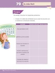 La guía didáctica de matemáticas 5 para quinto curso de educación primaria es una obra colectiva concebida creada y realizada en el departamento de primaria de santillana educación s. Libro De Matematicas 5 Grado Contestado Pag 62 Libro De La Sep Matematicas 5 Grado Contestado Varios Libros Lista Com Os Simbolos Mais Utilizados Na Linguagem Matematica Glendora Huntsberry