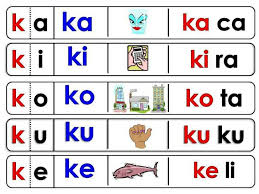 Menu suku kata kvkvk suku kata kvkkvk suku kata kvkvkk suku kata kvkkvkk. Dunia Pendidikan Mari Belajar Membaca Mengikut Suku Kata
