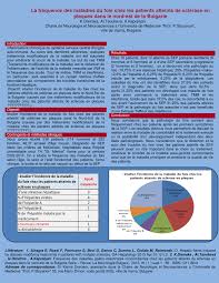 Le lien entre la sclérose en plaques et le vaccin contre l'hépatite b peut s'expliquer de trois façons: Pdf La Frequence Des Maladies Du Foie Chez Les Patients Atteints De Sclerose En Plaques Dans Le Nord Est De La Bulgarie