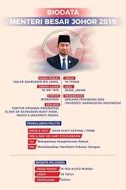 Sila layari www.astroawani.com untuk berita selanjutnya. Sensasi Viral Biodata Menteri Besar Johor Yang Baru Facebook