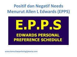 We did not find results for: Positif Dan Negatif Needs Menurut Allen L Edwards Epps