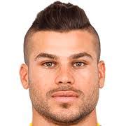 Daniel Sinay's Instagram, Twitter & Facebook