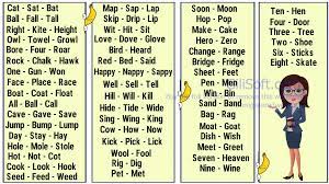It is recommended for optimal functionality and performance, but not mandatory, that the class extend org.apache.naming.resources.basedircontext, as well as use the special object types provided in the org.apache.naming.resources for. Aimil Worksheet Aim 120 Pdf Soil Screw
