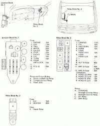 1989 Toyota Truck Fuse Box Diagram And Toyota Runner Fuse Diagram Automotive Wiring Schematic Toyota Trucks Fuse Box Toyota