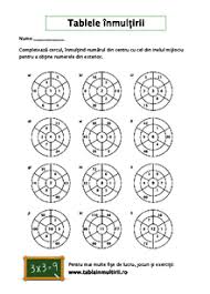 Dezvoltarea capacitatii 2.dezvoltarea capacitatii 3. ColecÈie NouÄ Coduri PromoÈionale Los Angeles Fise De Matematica Clasa 1 De Scos La Imprimanta Rawpedia Ro