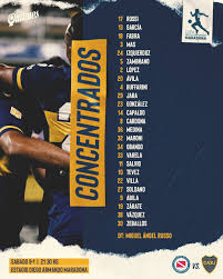 Boca juniors vs argentinos jrs prediction verdict. Boca Juniors Vs Argentinos Ver Goles Resumen Y Video Highlights Del 2 2 Y Pase Xeneize A Final De La Copa Diego Maradona 2020 Rpp Noticias