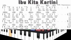 Hari kartini diperingati setiap tanggal 21 april. Virtual Piano Lagu Ibu Kita Kartini Dengan Not Angka Youtube