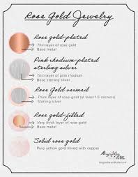 When you want the durability of silver and the striking color of gold, gold over silver jewelry is the solution.the process was first fabricated in the 1980s by ed levin and involved laminating a sheet of gold over a sheet of silver. What Jewelry Doesn T Tarnish And Alternatives To Solid Gold Magnolia Tulle