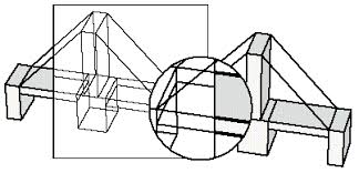 Magic lens max is a reliable and useful application that will enable you to easily magnify, enhance, rotate, and view any part of your screen in real time. Magic Lens Infovis Wiki
