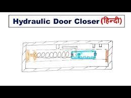 We did not find results for: Hydraulic Door Closer Parts Working Hindi Youtube