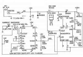 Tens Machine