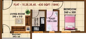 It is the size of a square that is one foot on a side. 430 Sq Ft 1 Bhk Floor Plan Image New Line Builders And Developers Rose Apartments Available For Sale Proptiger Com