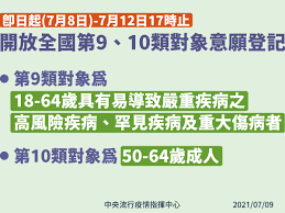 第九第十類要打到莫德納要年紀夠大 61.224.96.111 07/16 23:40 → s0106320 : æ–°å† ç–«è‹—ç¬¬ä¹é¡žå°è±¡é«˜é¢¨éšªç–¾ç—…å®šç¾©è¦çœ‹å¥ä¿ä¸»è¨ºæ–·ç¢¼