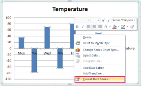 How To Separate Colors For Positive And Negative Bars In