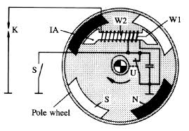 It shows the components of the circuit as simplified shapes, and the power and signal connections between the devices. Lo 3612 Magneto Wiring 25cc Schematic Wiring Diagram