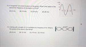Wave velocity is sometimes also called the propagation velocity or propagation speed because the disturbance propagates from one location to another. Solved 1 In A Wave The Distance Traveled By A Wave Duri Chegg Com