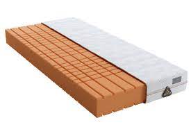 Geltex inside matratze in brandenburg frankfurt oder schlaraffia geltex 90×200 matratzen topper mit beddit der blogger matratzen test 1 schlaraffia. Geltex Quantum Pure 200 Schlaraffia