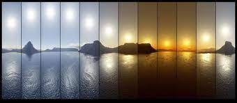 That S Earth On Twitter Time Lapse Photography Midnight Sun Photography