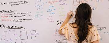 Maybe you would like to learn more about one of these? Auto Entrepreneur Et Formation Quels Sont Vos Droits Blog Superindep Fr